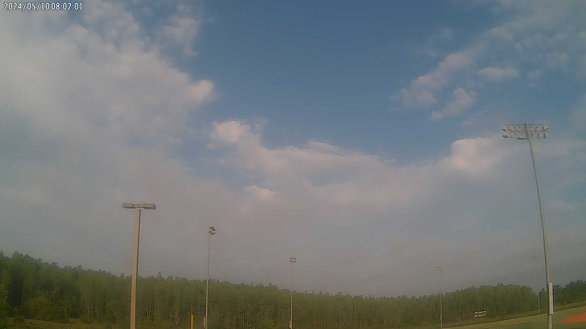 WeatherSTEM Cloud Camera SunlakeWxSTEM in Pasco County, Florida FL at Sunlake High